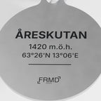Närbild på märkningen - namn, höjd och koordinat